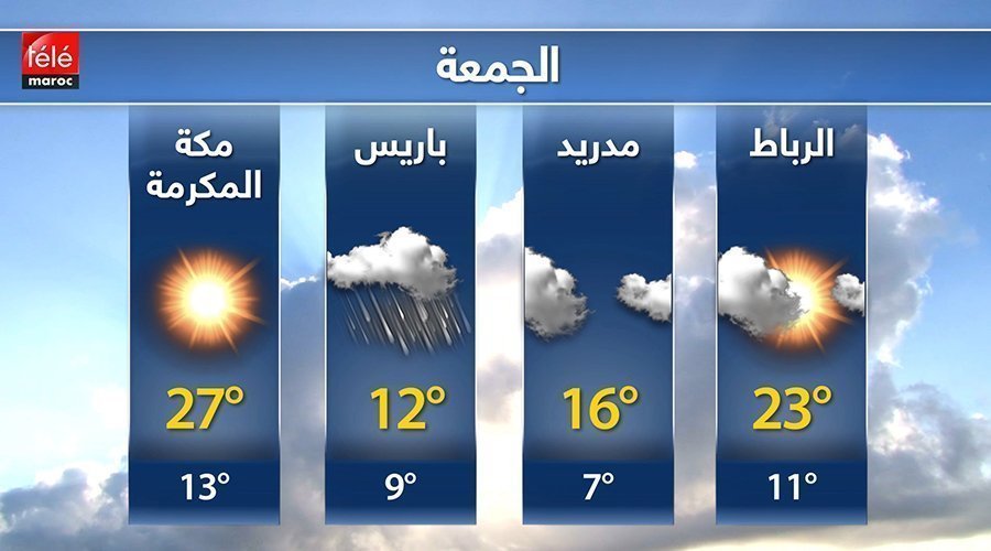 النشرة الجوية ليوم الخميس 23 نونبر