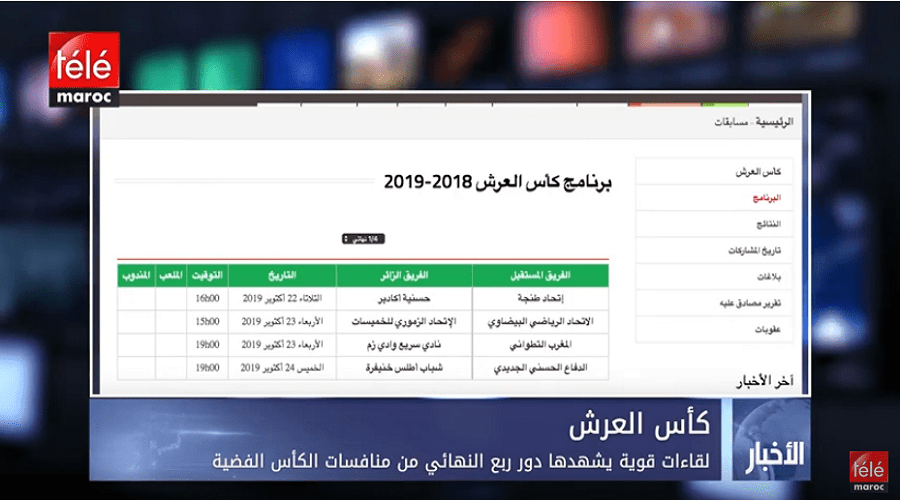 لقاءات قوية يشهدها دور ربع النهائي من منافسات الكأس الفضية