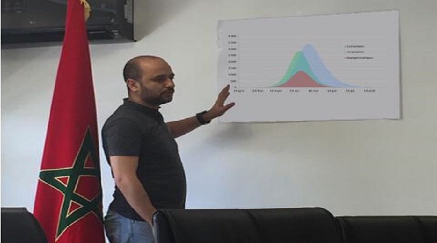 باحث يتوقع نهاية كورونا بالمغرب في هذا التاريخ 