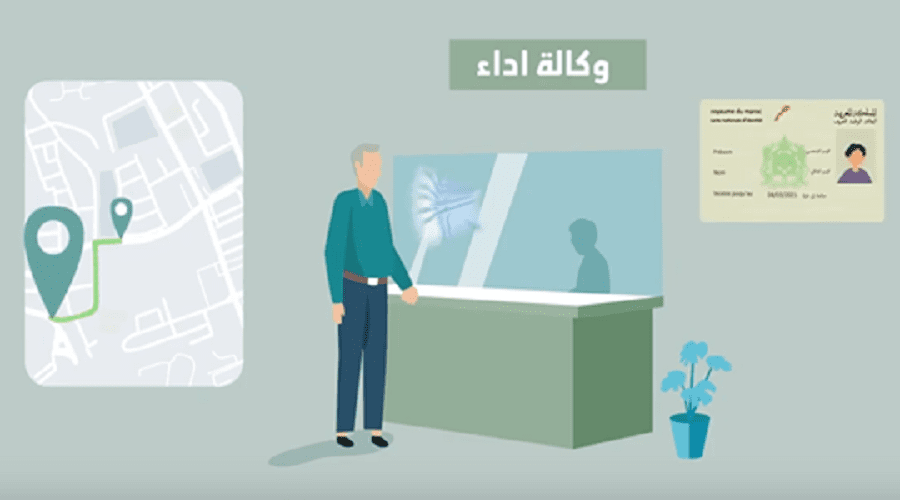 إجراءات الدعم المؤقت للأسر العاملة في القطاع غير المهيكل – بنسخة التريفيت