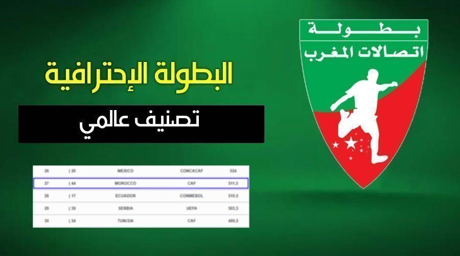 تصنيف دولي: "البطولة" المغربية أحسن دوري عربي وإفريقي